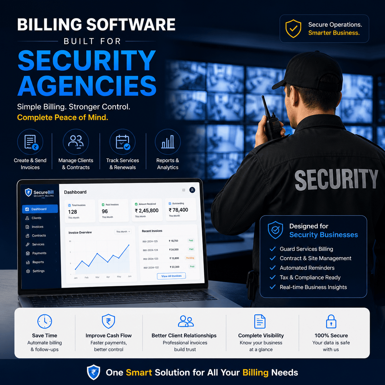 Security Agency Owner Managing Contracts and Billing with Q9Bill